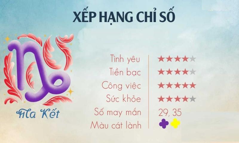 Bói tử vi 12 cung hoàng đạo